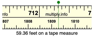 59.36 feet on a tape measure