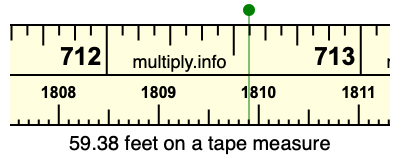 59.38 feet on a tape measure