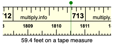 59.4 feet on a tape measure
