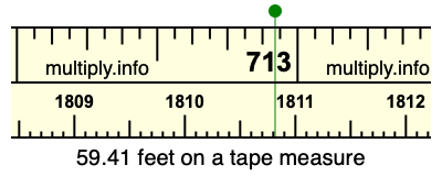 59.41 feet on a tape measure