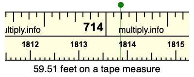 59.51 feet on a tape measure