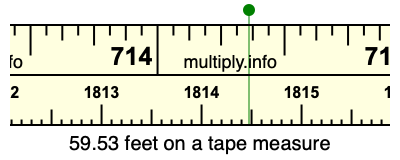 59.53 feet on a tape measure