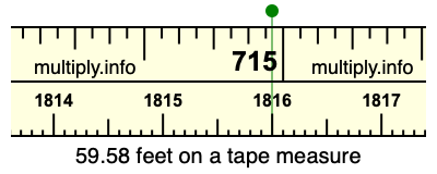 59.58 feet on a tape measure