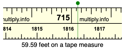 59.59 feet on a tape measure