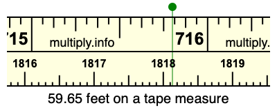 59.65 feet on a tape measure