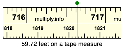 59.72 feet on a tape measure
