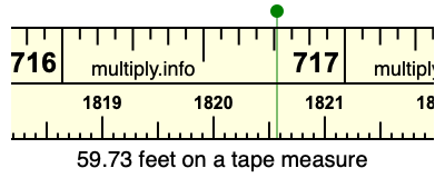 59.73 feet on a tape measure