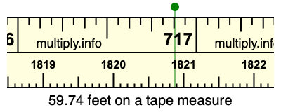 59.74 feet on a tape measure
