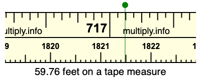 59.76 feet on a tape measure