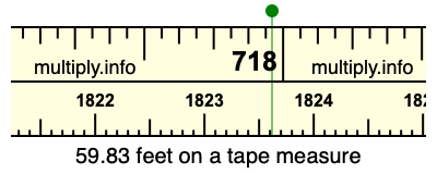 59.83 feet on a tape measure