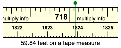 59.84 feet on a tape measure