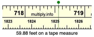 59.88 feet on a tape measure
