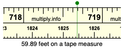 59.89 feet on a tape measure