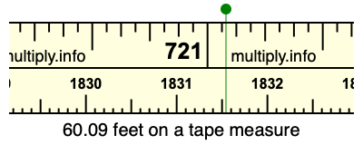 60.09 feet on a tape measure