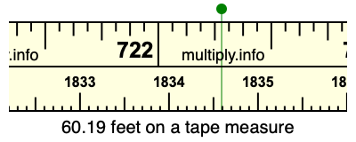 60.19 feet on a tape measure