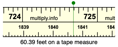 60.39 feet on a tape measure
