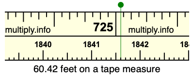 60.42 feet on a tape measure