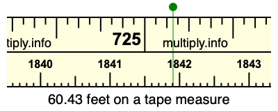 60.43 feet on a tape measure