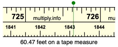 60.47 feet on a tape measure