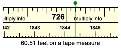 60.51 feet on a tape measure