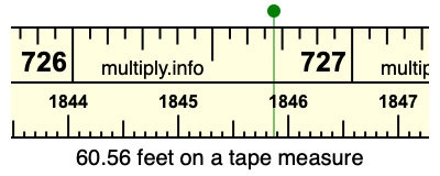 60.56 feet on a tape measure