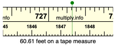60.61 feet on a tape measure