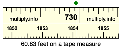 60.83 feet on a tape measure