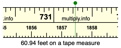 60.94 feet on a tape measure