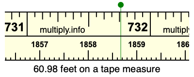 60.98 feet on a tape measure