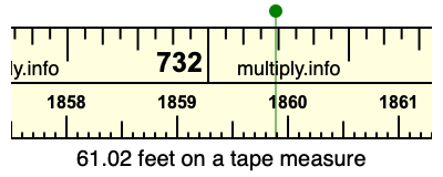 61.02 feet on a tape measure