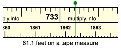 61.1 feet on a tape measure