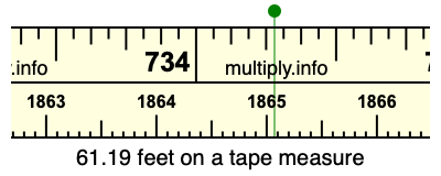 61.19 feet on a tape measure