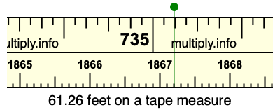 61.26 feet on a tape measure