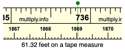 61.32 feet on a tape measure