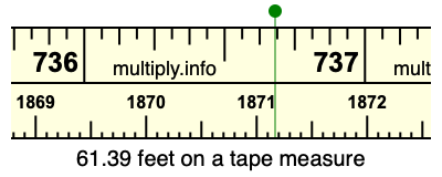 61.39 feet on a tape measure