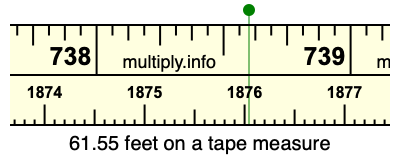 61.55 feet on a tape measure