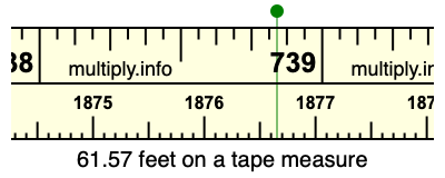 61.57 feet on a tape measure
