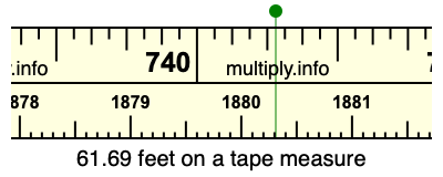 61.69 feet on a tape measure