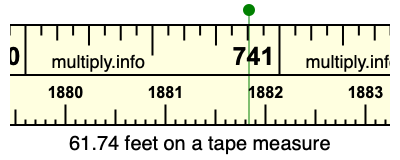 61.74 feet on a tape measure