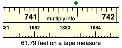 61.79 feet on a tape measure