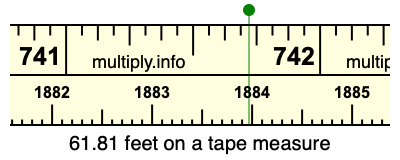 61.81 feet on a tape measure