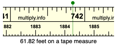 61.82 feet on a tape measure