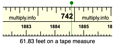 61.83 feet on a tape measure