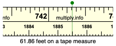 61.86 feet on a tape measure