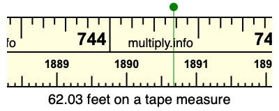 62.03 feet on a tape measure