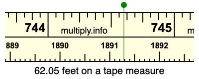 62.05 feet on a tape measure