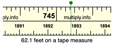 62.1 feet on a tape measure