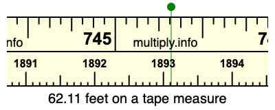 62.11 feet on a tape measure