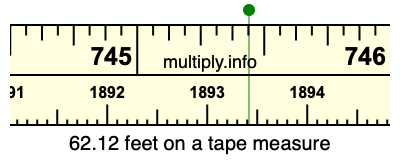 62.12 feet on a tape measure