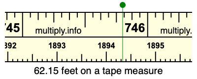 62.15 feet on a tape measure